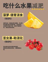 -Fundi张玉珊修身堂·indiba·BTL科技瘦身