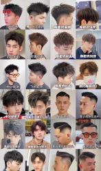-尼特斯男士发型馆