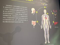 -李昌钰刑侦科学博物馆