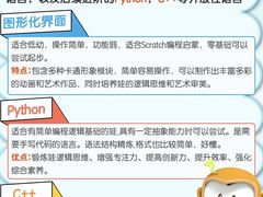 -新东方素质成长中心(金源校区)