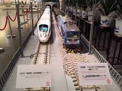 -中国铁道博物馆(正阳门馆)