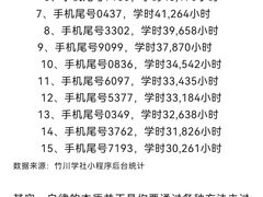 -竹川学社·自助沉浸自习室(海淀黄庄店)