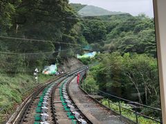-山顶缆车