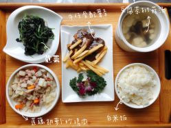 -卓玥国际月子会所(罗山路店)