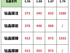 -南屏步行街