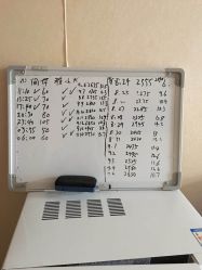 -养月堂中医养生月子会所(中心妇产店)