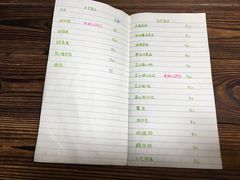 账单-食戟