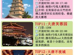 -西安城墙·碑林历史文化景区