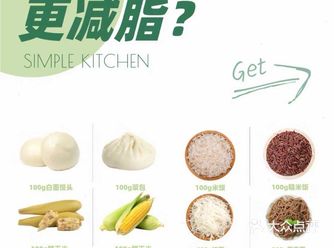 减脂主食吃什么？吃多少？一次说明白
