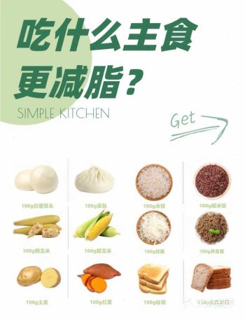 减脂主食吃什么？吃多少？一次说明白