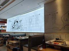 -大熊猫毛肚火锅(烟台万象汇店)