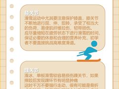 -名流健康高端体检中心·名宾门诊·健康管理