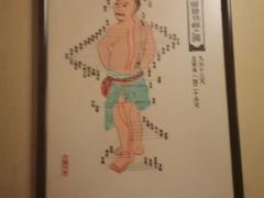 -裕和堂中医推拿艾灸(太古汇臻品店)