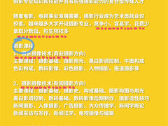 -天籁艺术高考培训学校·重庆艺考集训