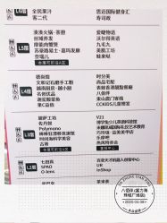 -八佰伴8008星级形象店