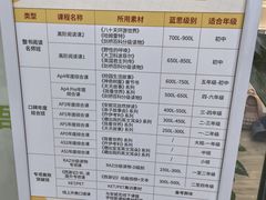 -安妮花英语·少儿·原版阅读(石厦时代广场店)