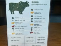 -拉蒂娜·巴西牛排馆 Latina·Brazilian Steakhouse(王府井喜悦店)