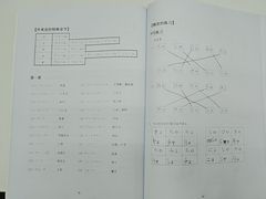 -樱花国际日语(人广中心)
