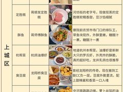 -杭州湖滨in77