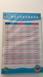 -马博士婴儿游泳馆(望京旗舰店)