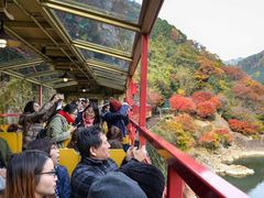 -岚山嵯峨野观光小火车