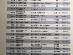 -西柏坡纪念馆