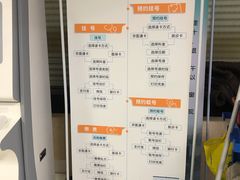-中国中医科学院望京医院(院本部)