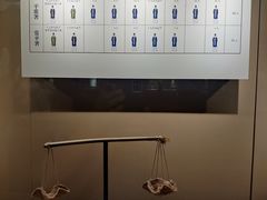 -西安大唐西市博物馆