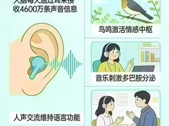 -自然之声助听器·呼吸机(贵定店)