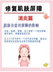 -美肤盾祛痘·问题肌头疗管理中心