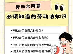 -周素文律师团队·法律咨询(曹杨店)