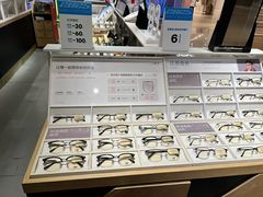 -LOHO眼镜(上海五角场合生汇店)
