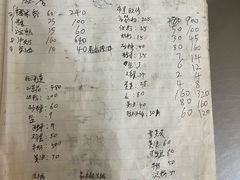 -CENTTY辛蒂咖啡·烘焙·西点(D15生活美学馆店)