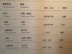 -敦煌市博物馆