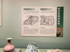 -中国京杭大运河博物馆