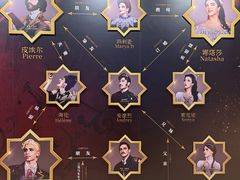 -交通银行前滩31演艺中心