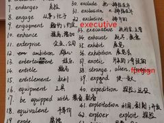 -新航道雅思托福·留学·考研培训(人民广场校区)