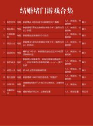 -昆泰酒店·会议咨询