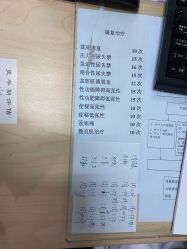 点击看大图 -中国福利会国际和平妇幼保健院(徐汇院区)