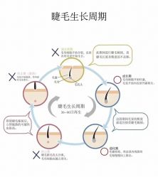 -情同手足美甲美睫