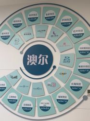 -澳尔颜选医疗美容