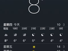 -十二忠手拉面(五福店)