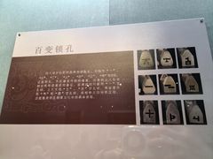 -洛阳古墓博物馆