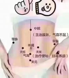 -香薇妮丝·定制减肥·身材管理