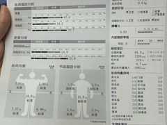 -VPsmart私教健身工作室(新华路旗舰店)