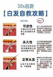 -Bollins波林丝•专研护发中心