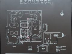-张学良旧居陈列馆