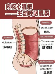 点击看大图 -玛尼瑜伽·普拉提