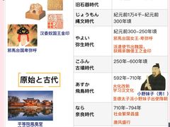 -千秋未来日韩语(天府五街校区)