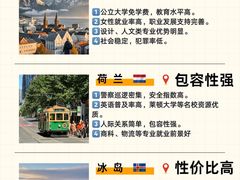 -新航道雅思托福·留学·考研培训(人民广场校区)